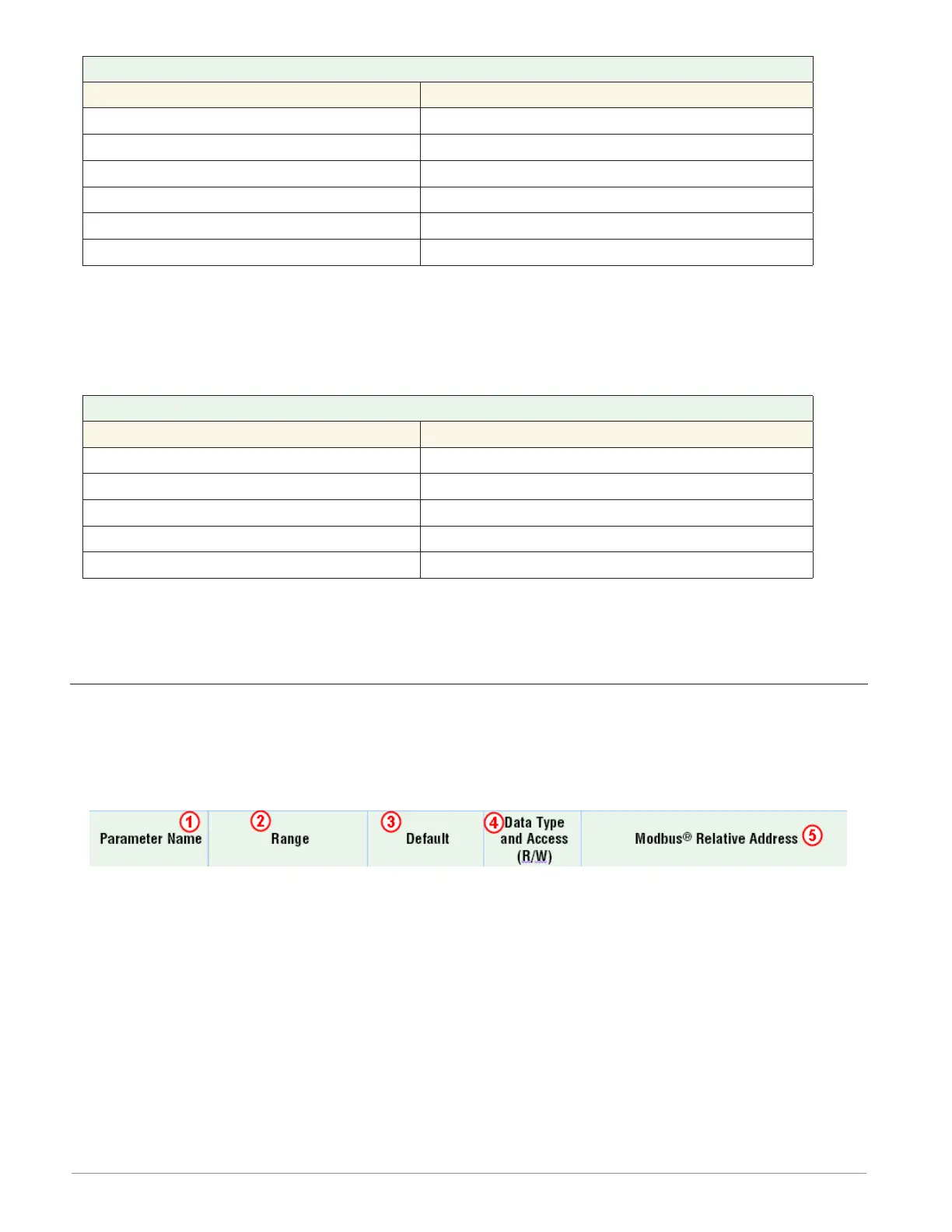 Page #226 background image