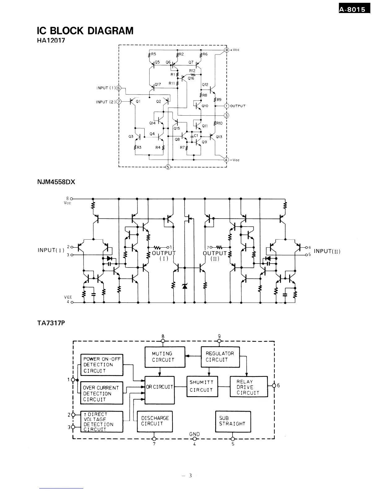 Page #3 background image