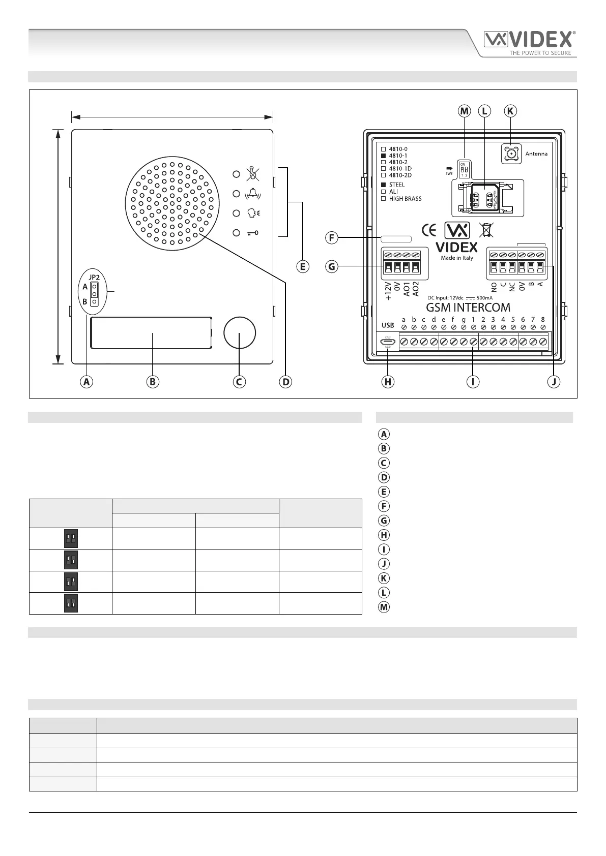 Page #12 background image