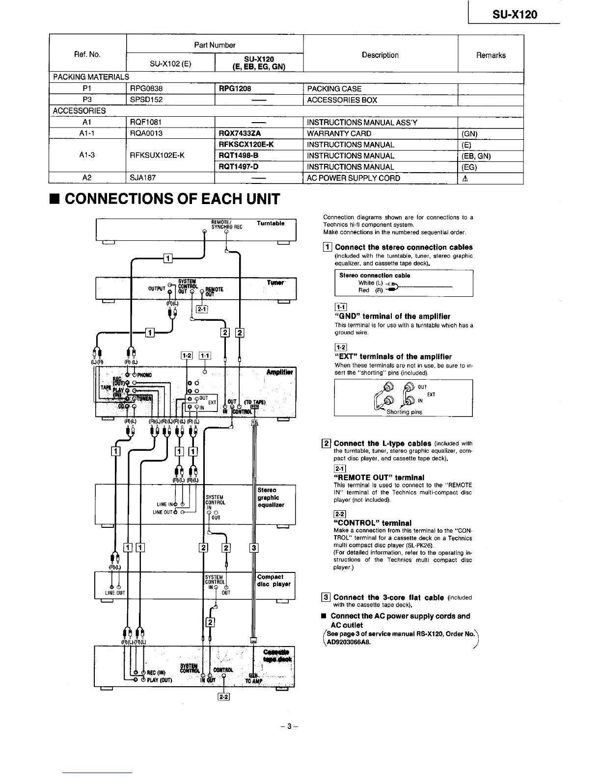 Page #3 background image