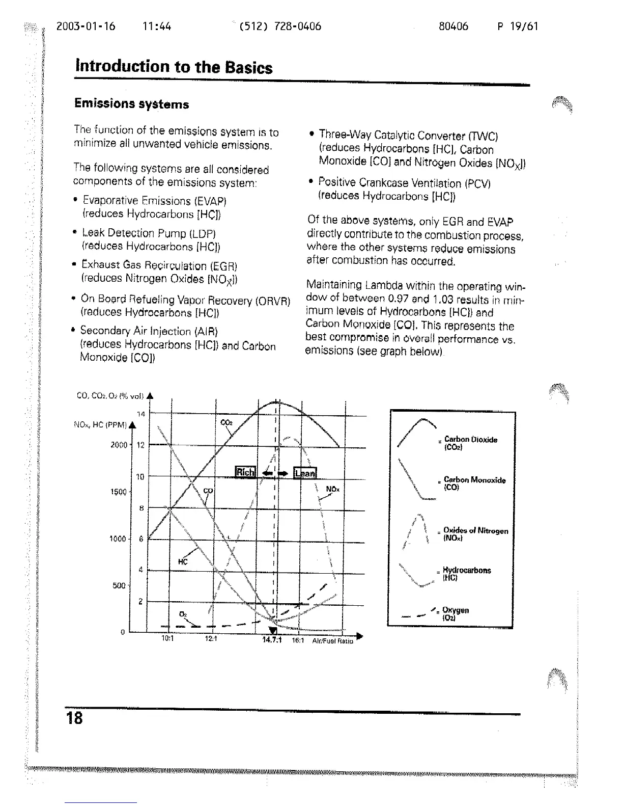 Page #19 background image