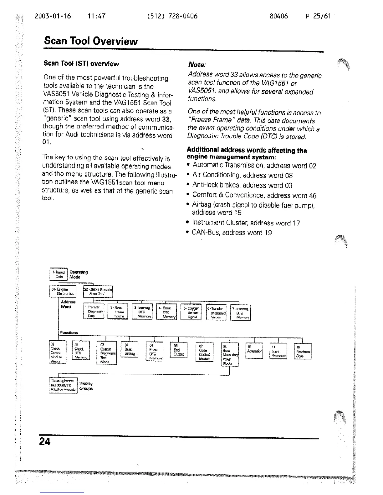 Page #25 background image