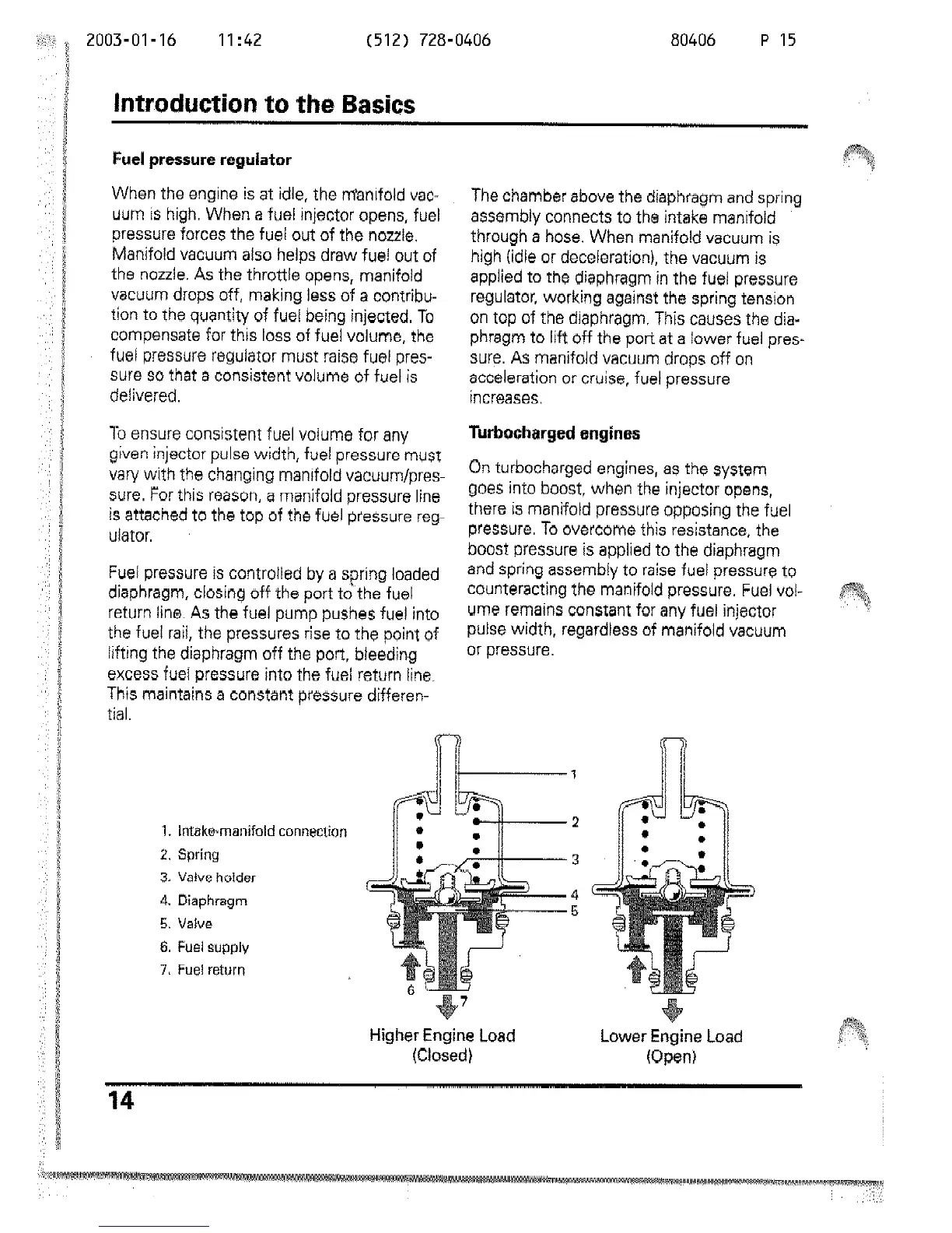 Page #15 background image