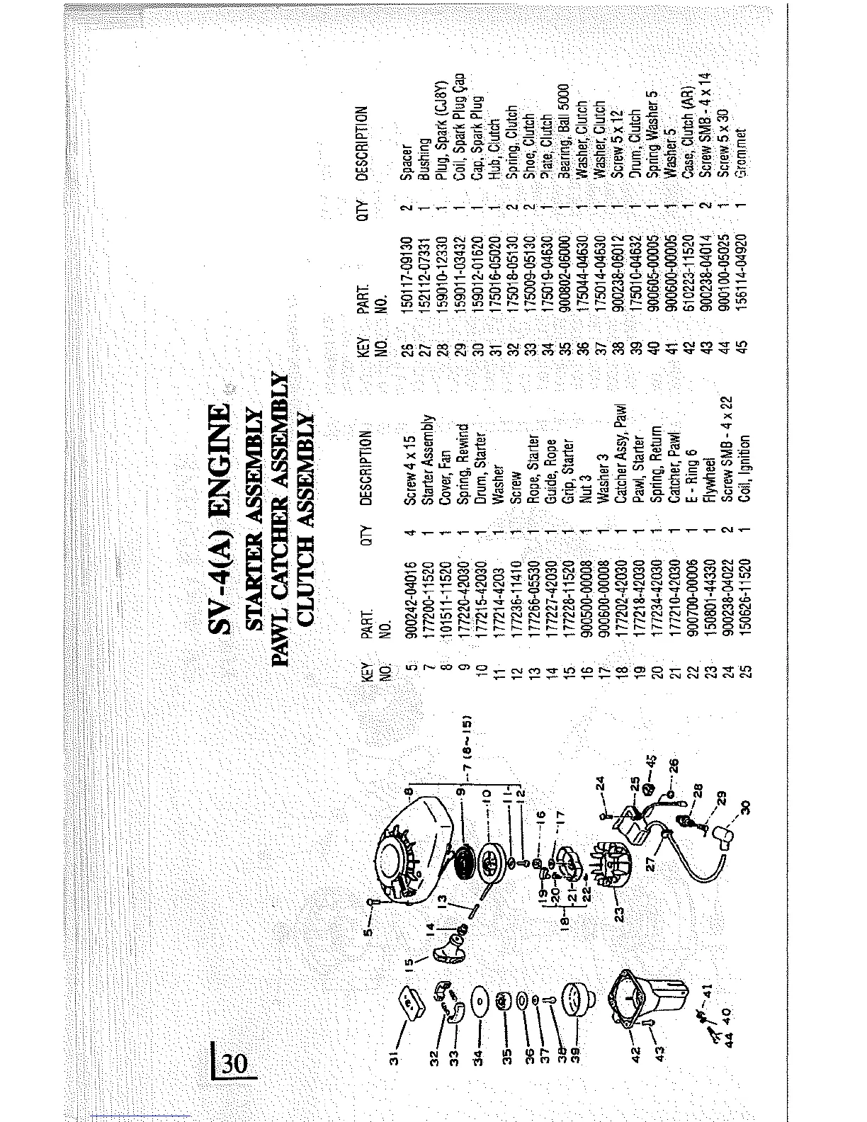 Page #30 background image