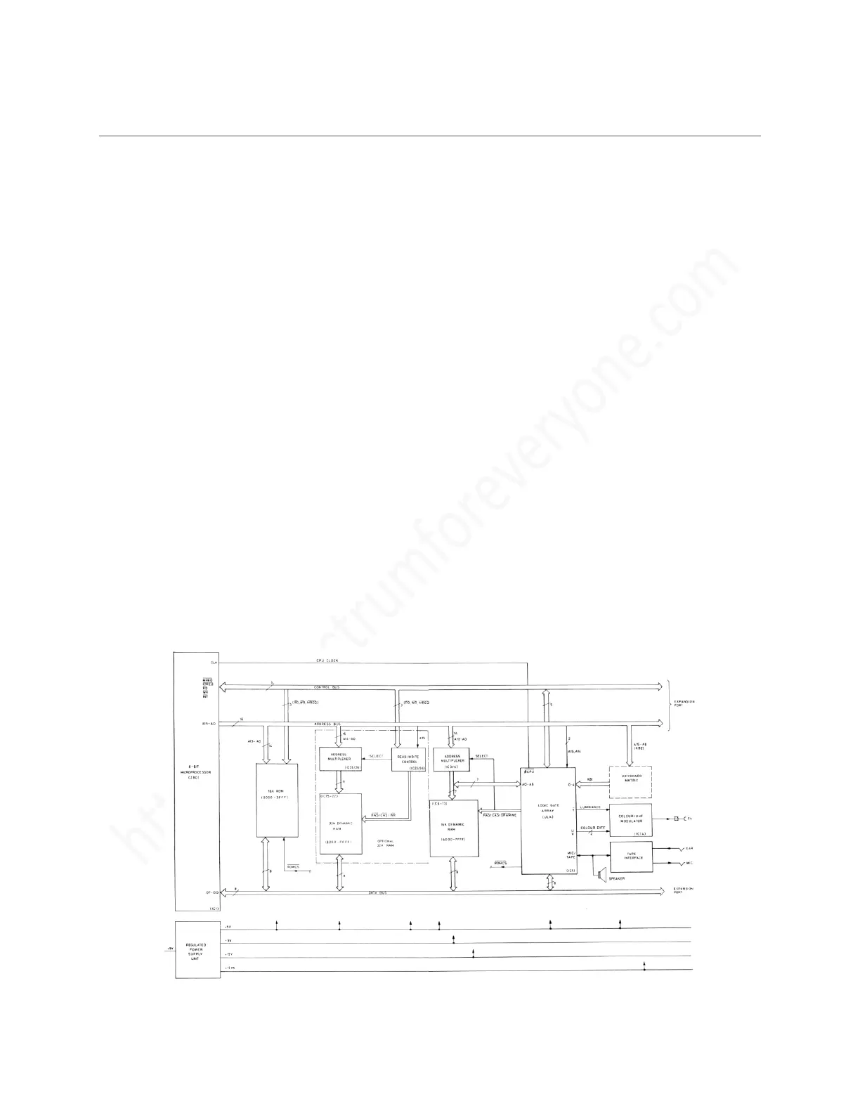 Page #7 background image