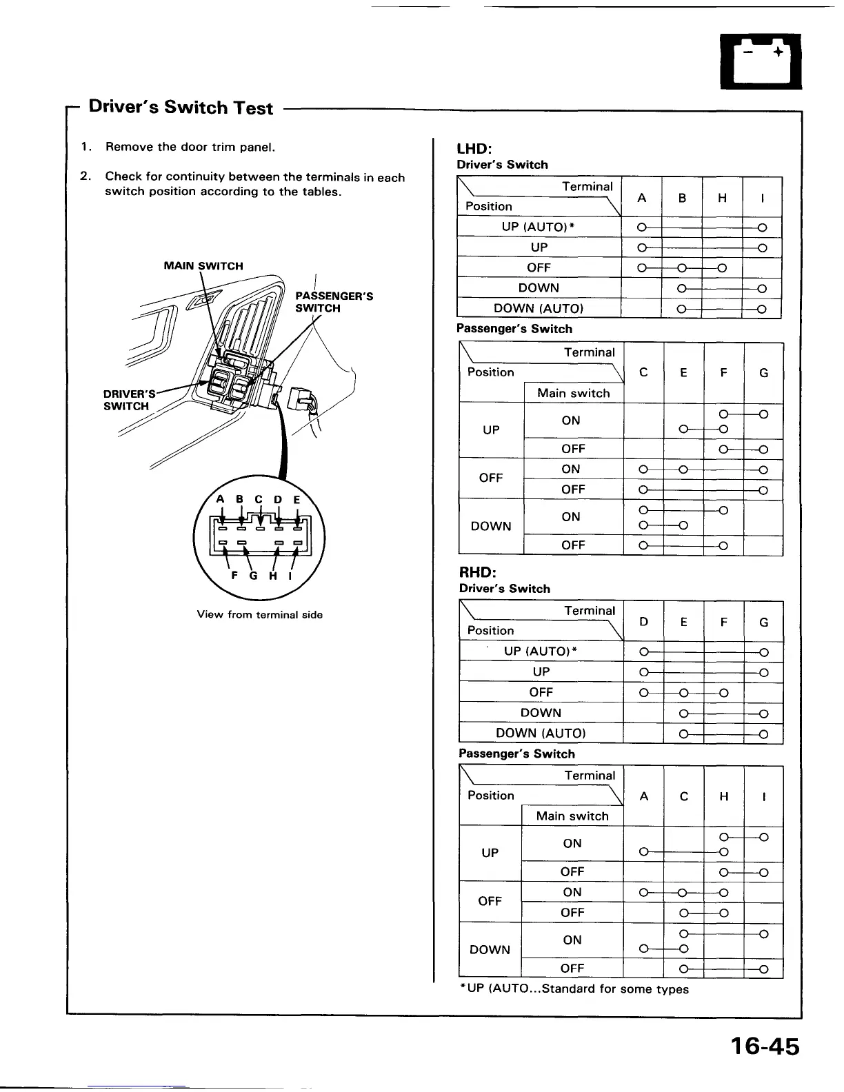 Page #266 background image