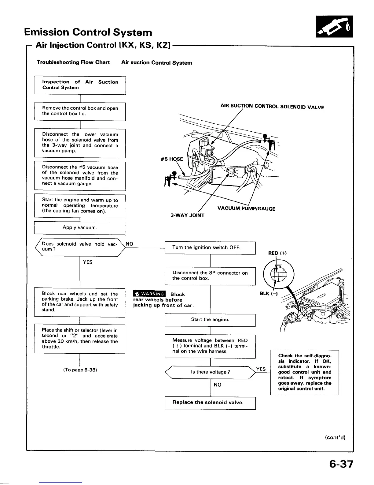 Page #107 background image