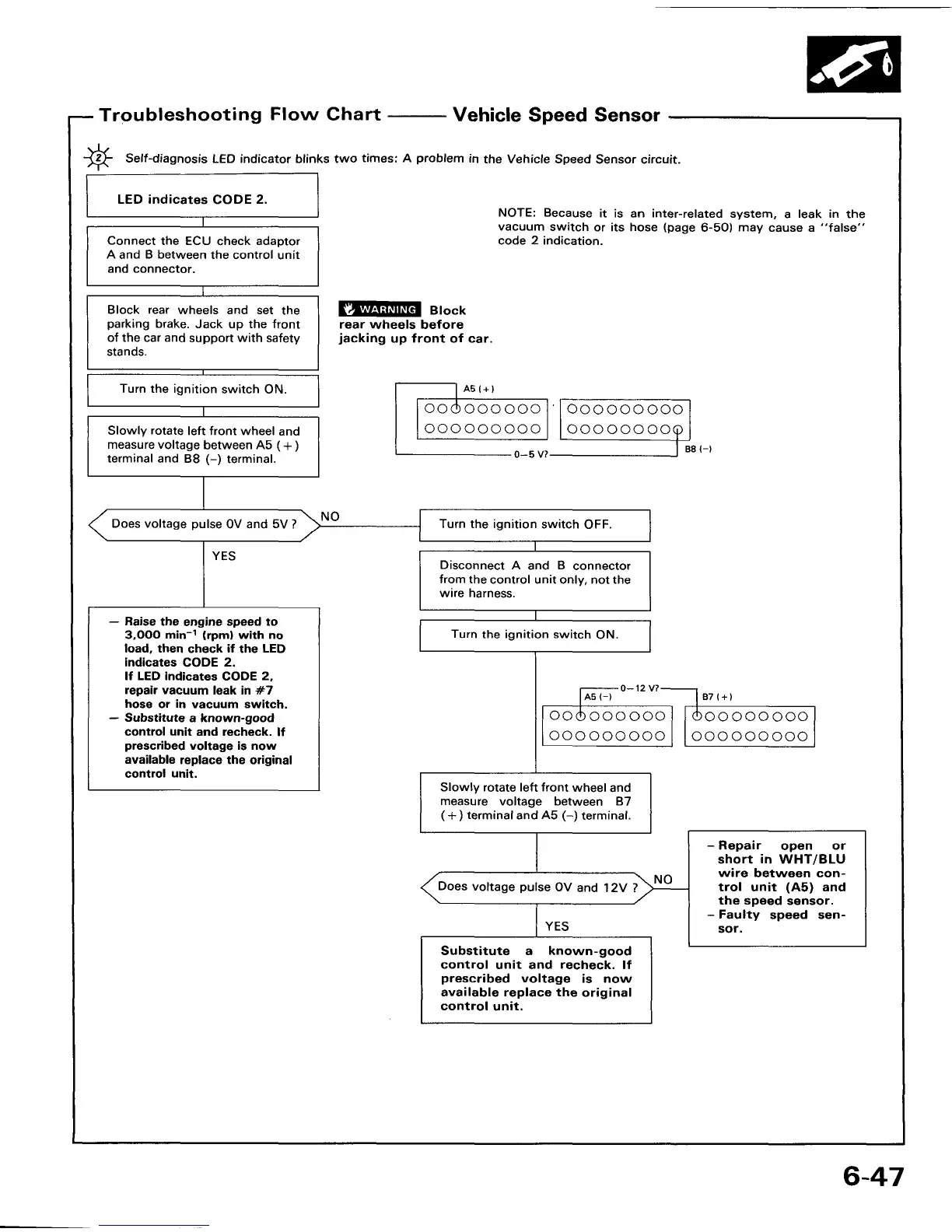 Page #117 background image