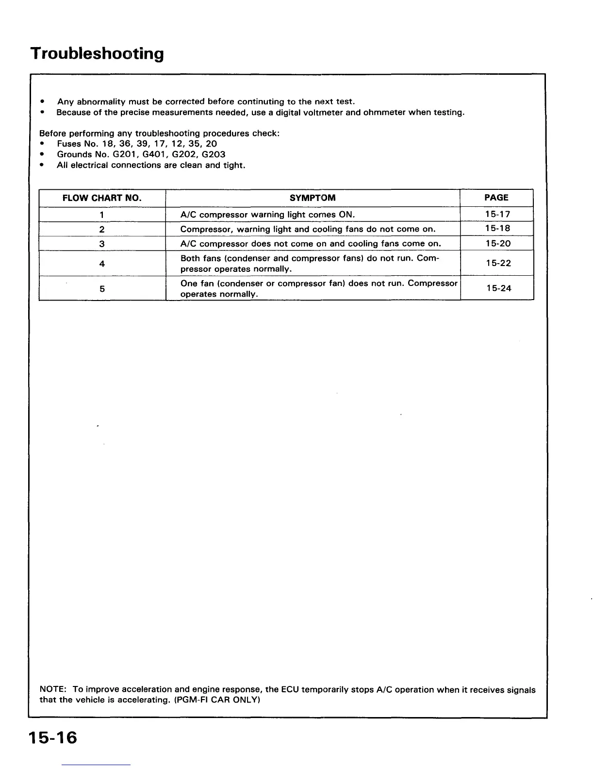 Page #212 background image