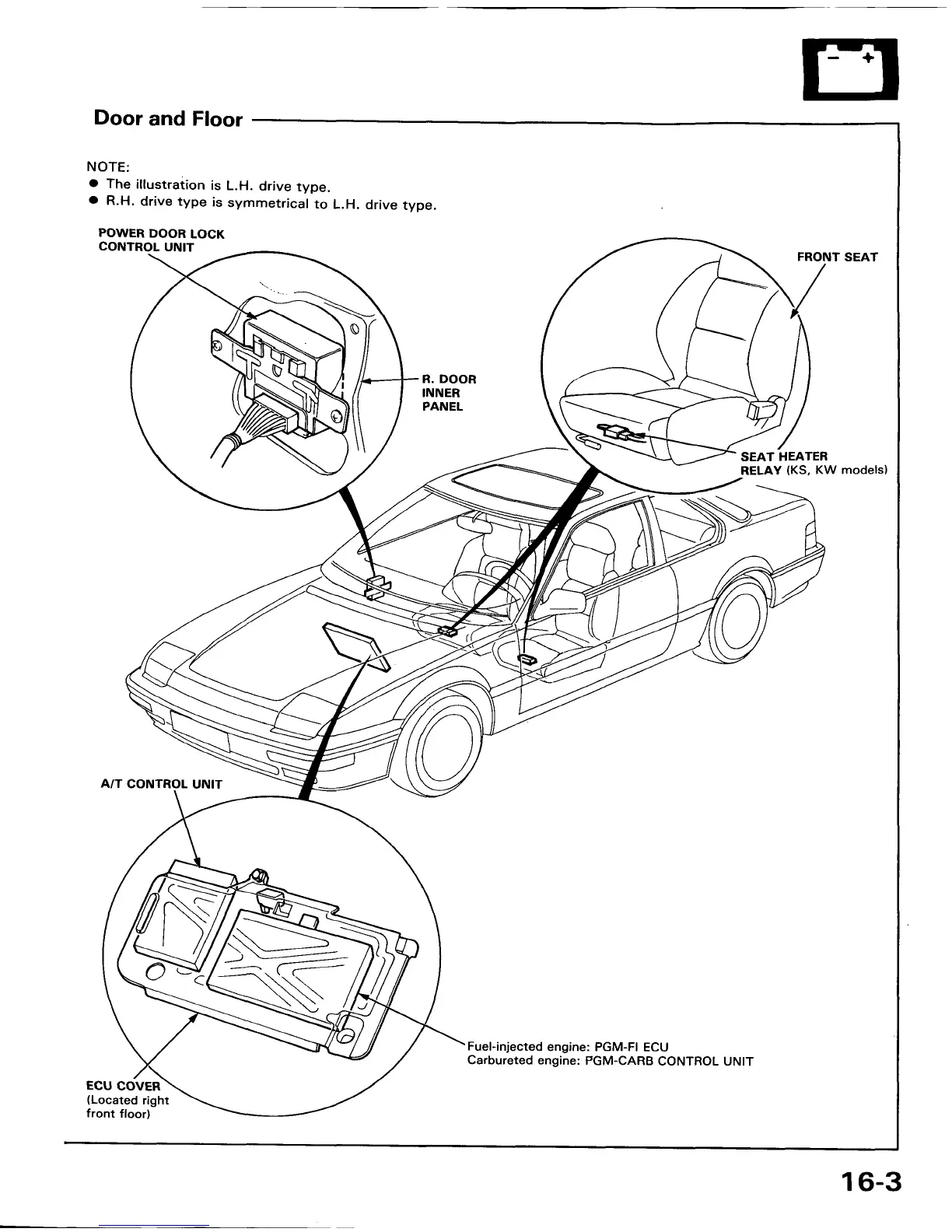 Page #224 background image