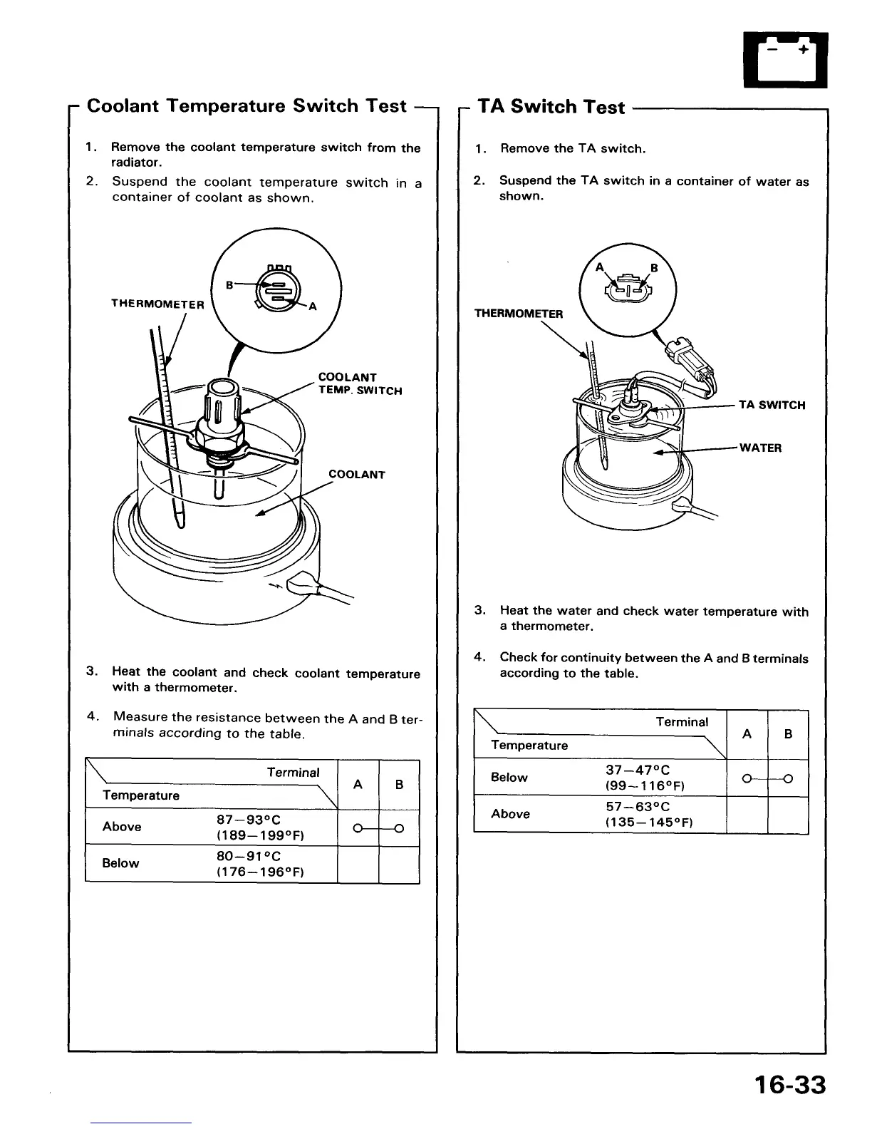 Page #254 background image