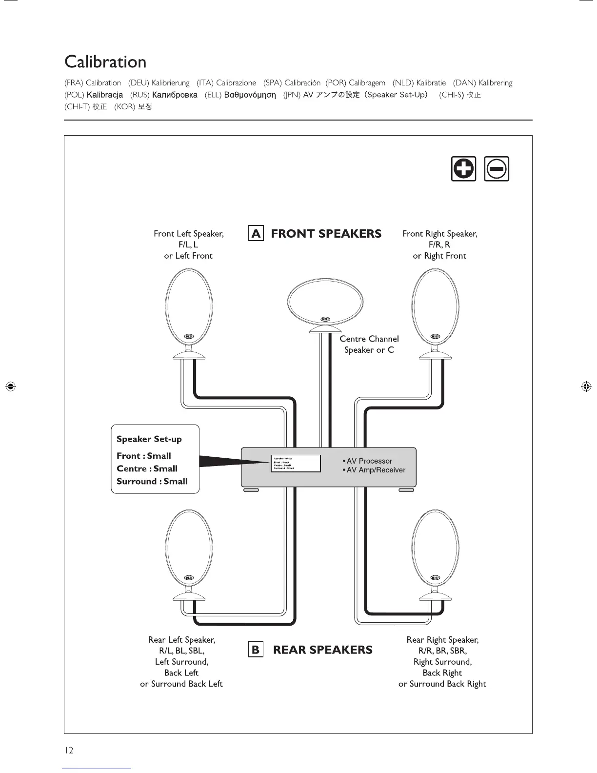 Page #14 background image