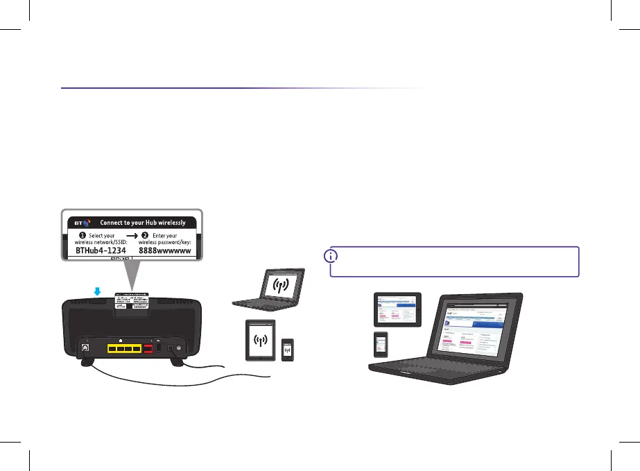 Page #3 background image