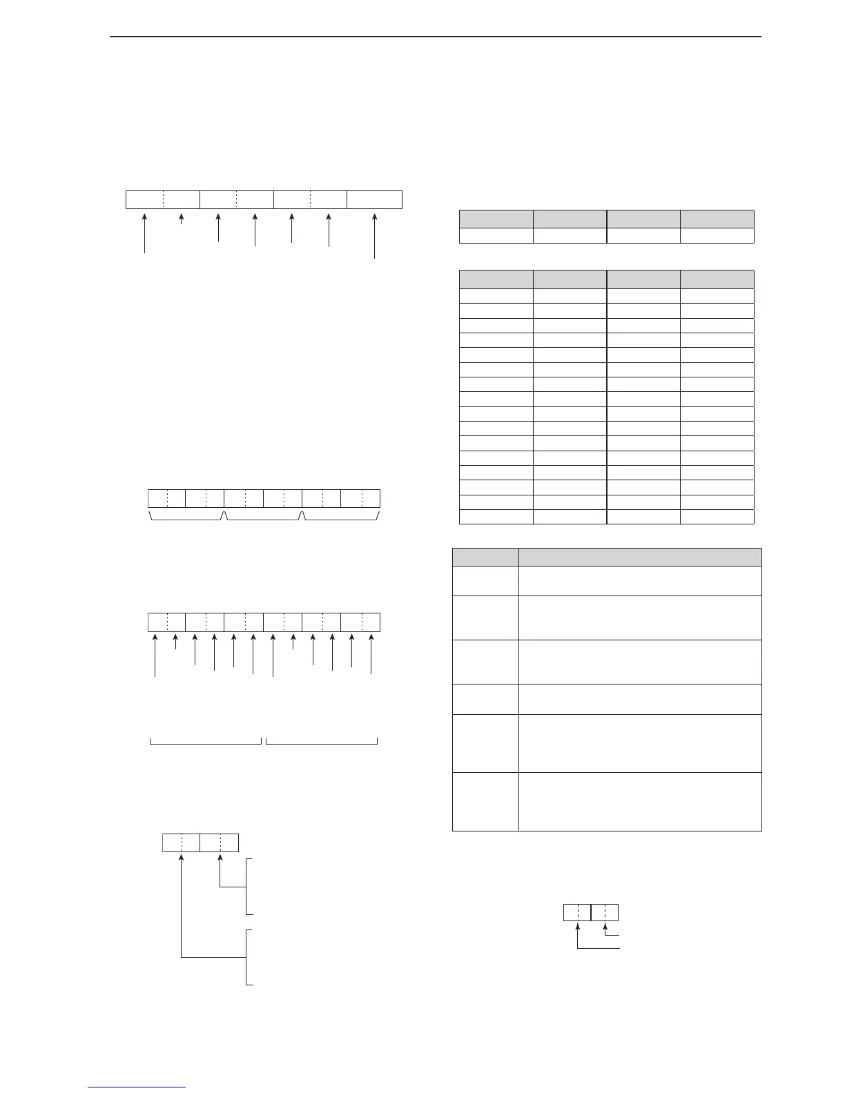 Page #259 background image