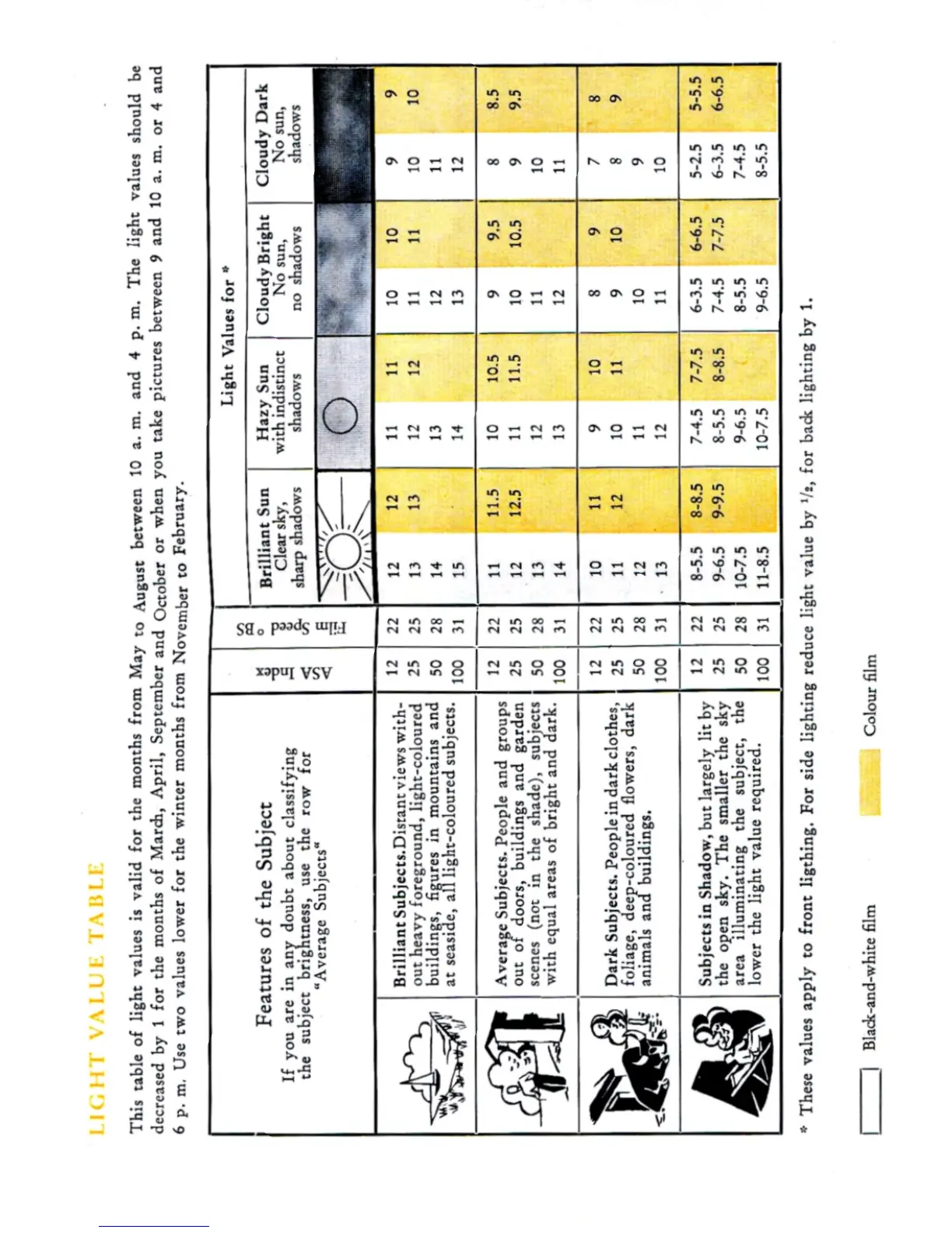 Page #21 background image