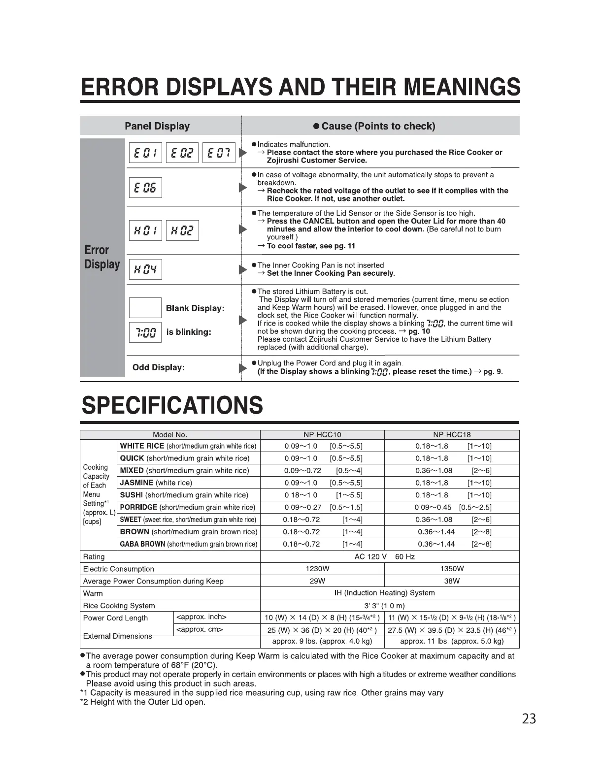 Page #23 background image