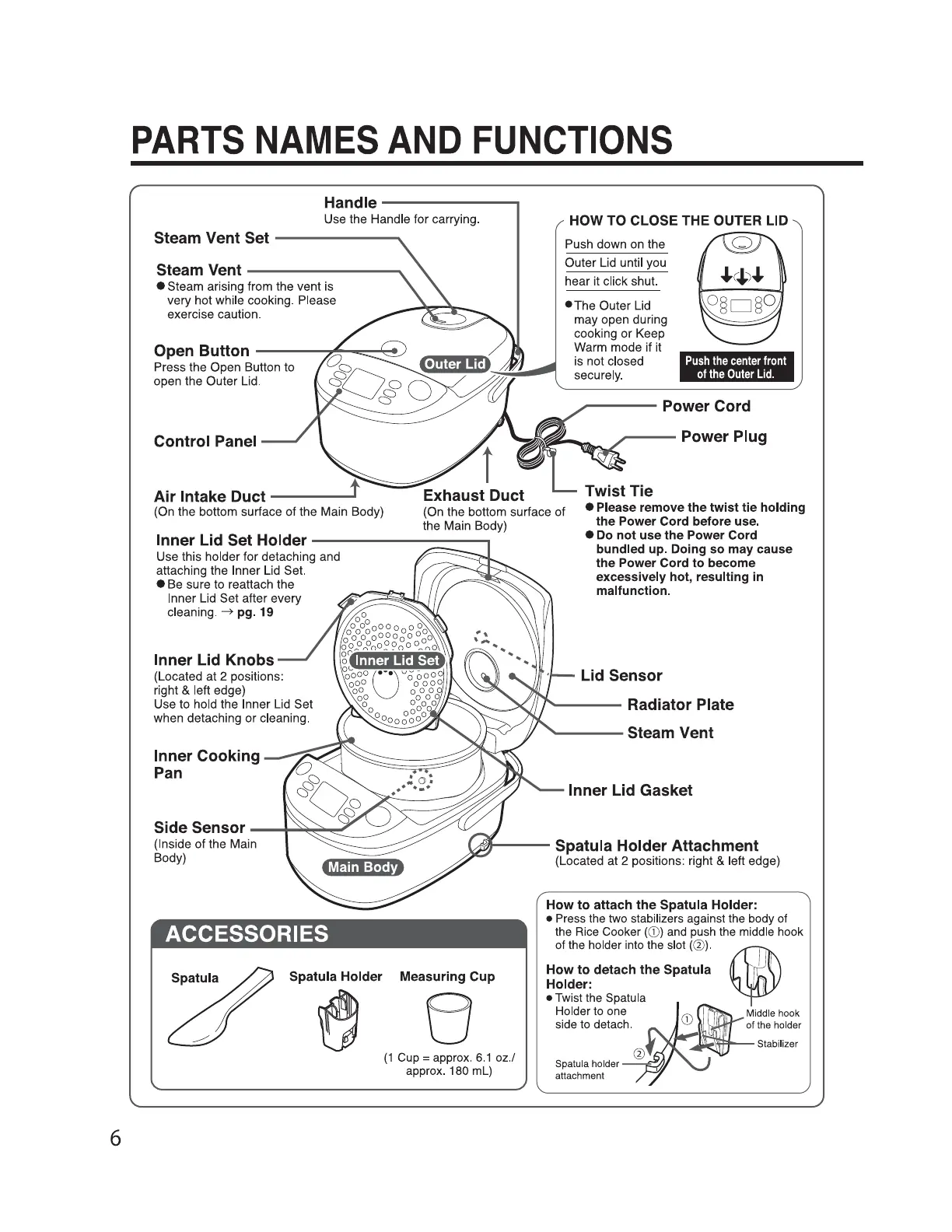 Page #6 background image
