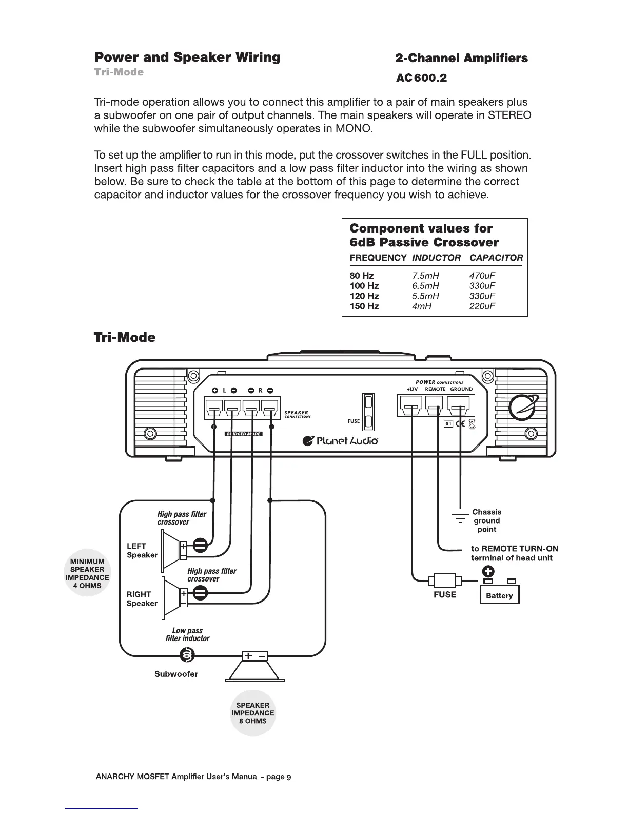 Page #9 background image