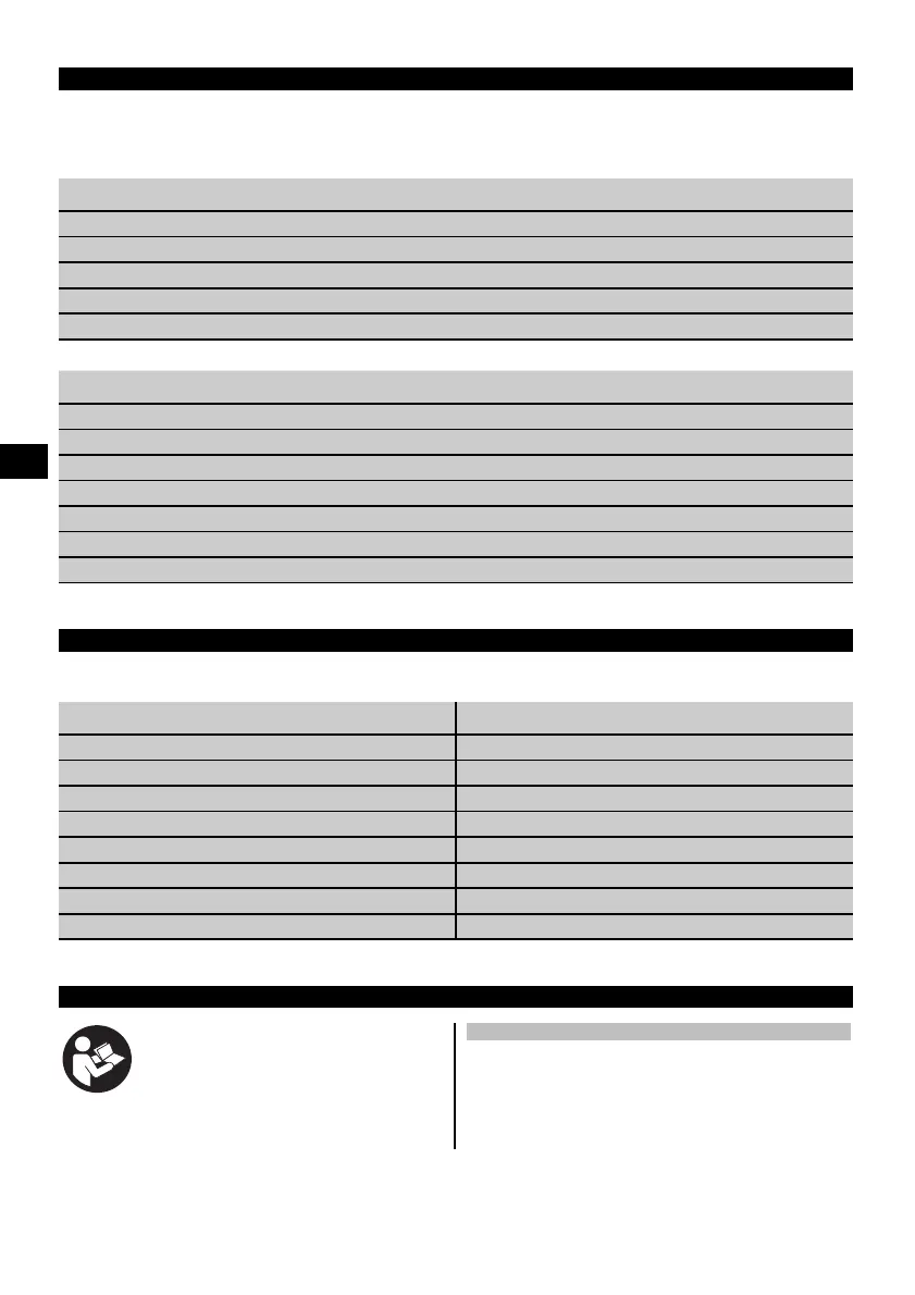 Page #130 background image