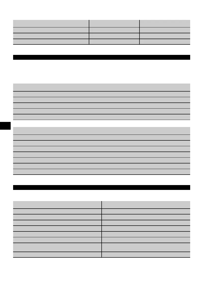 Page #172 background image