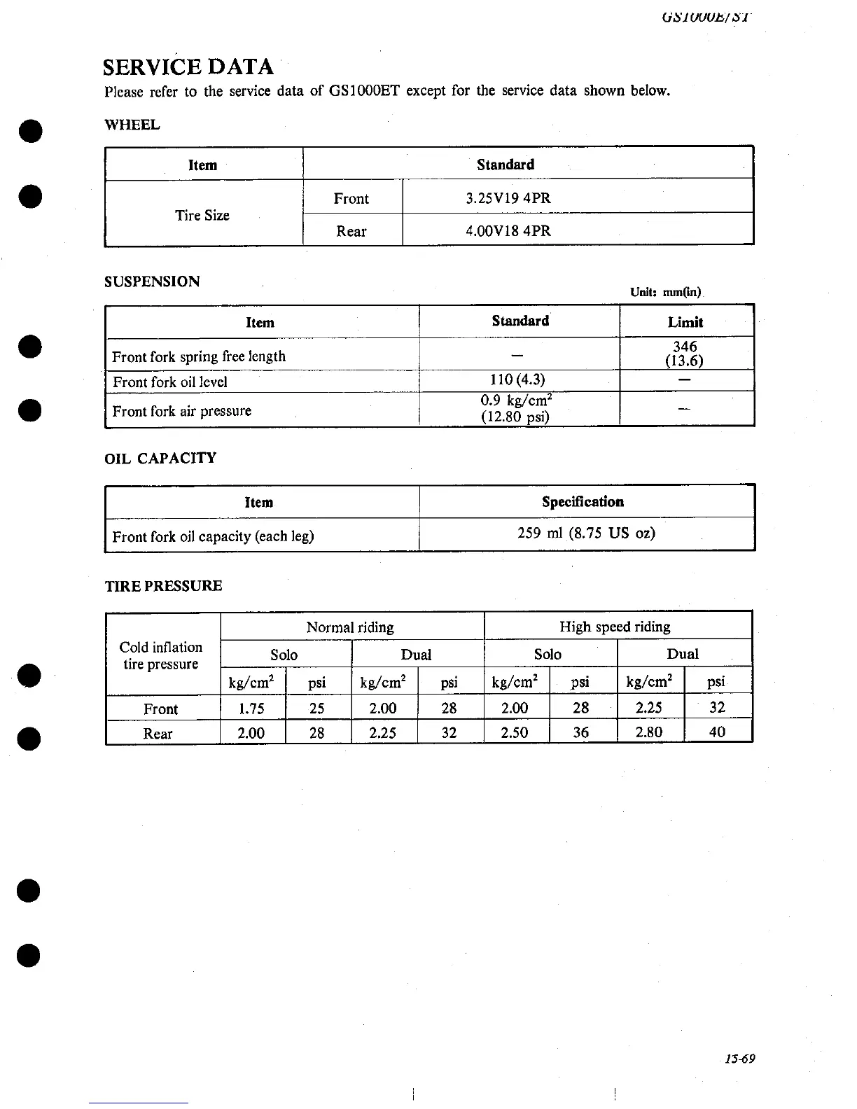 Page #332 background image