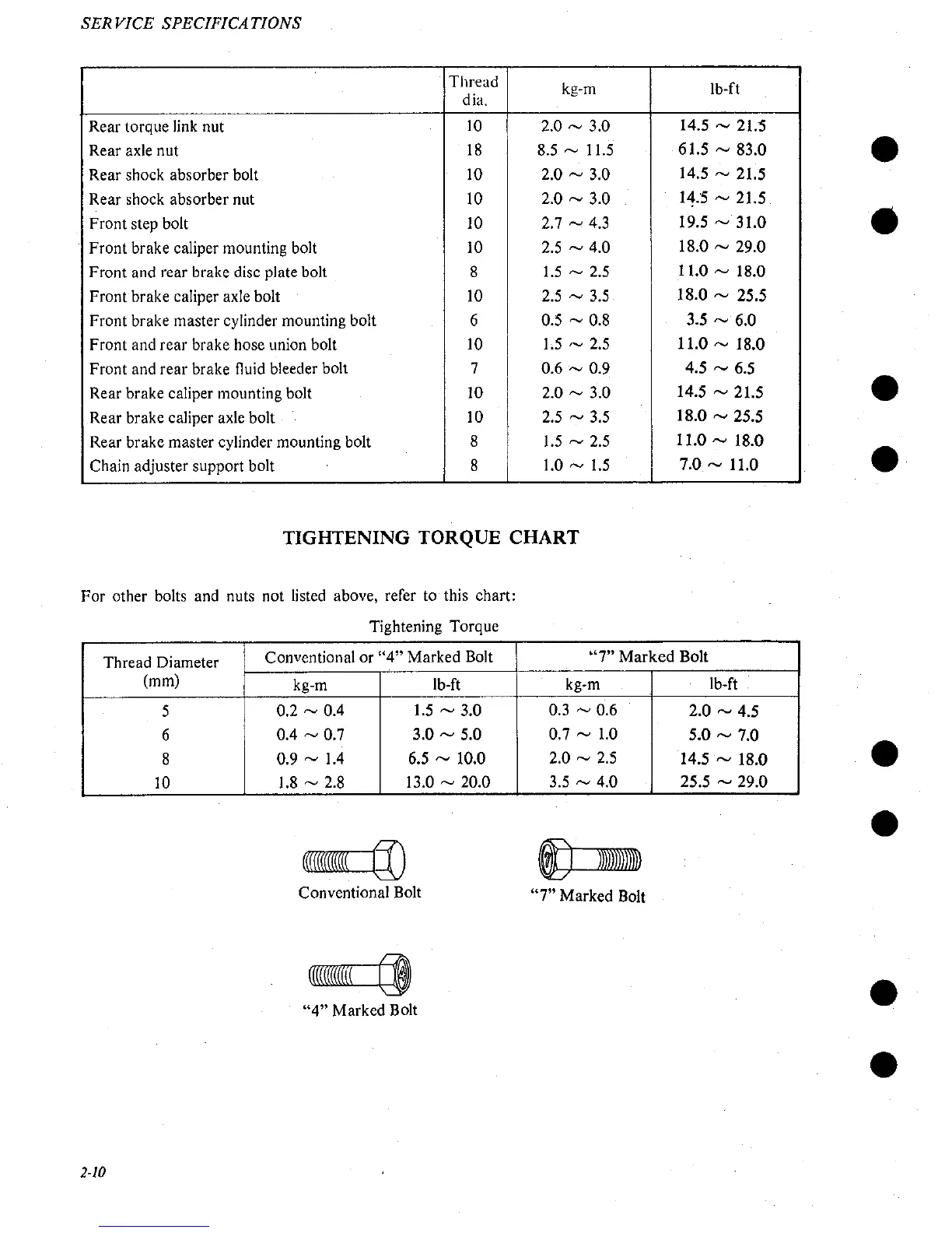 Page #23 background image