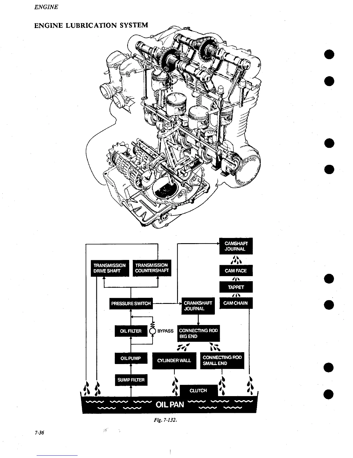 Page #91 background image