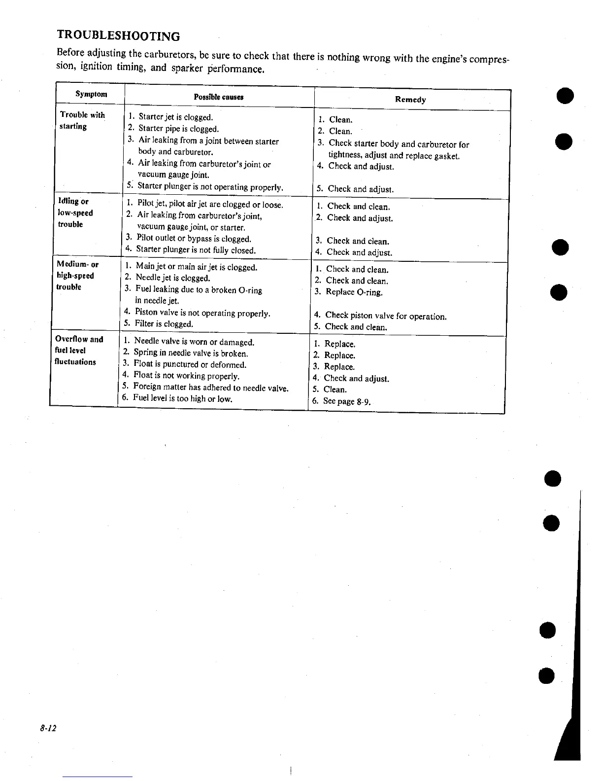 Page #111 background image
