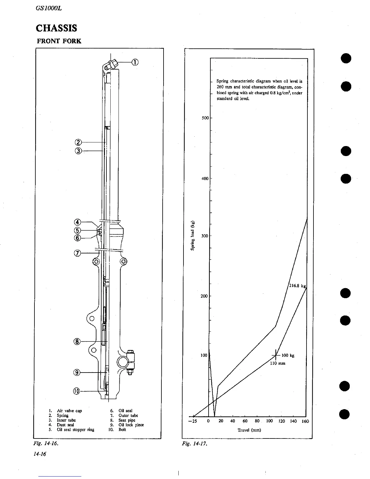 Page #246 background image