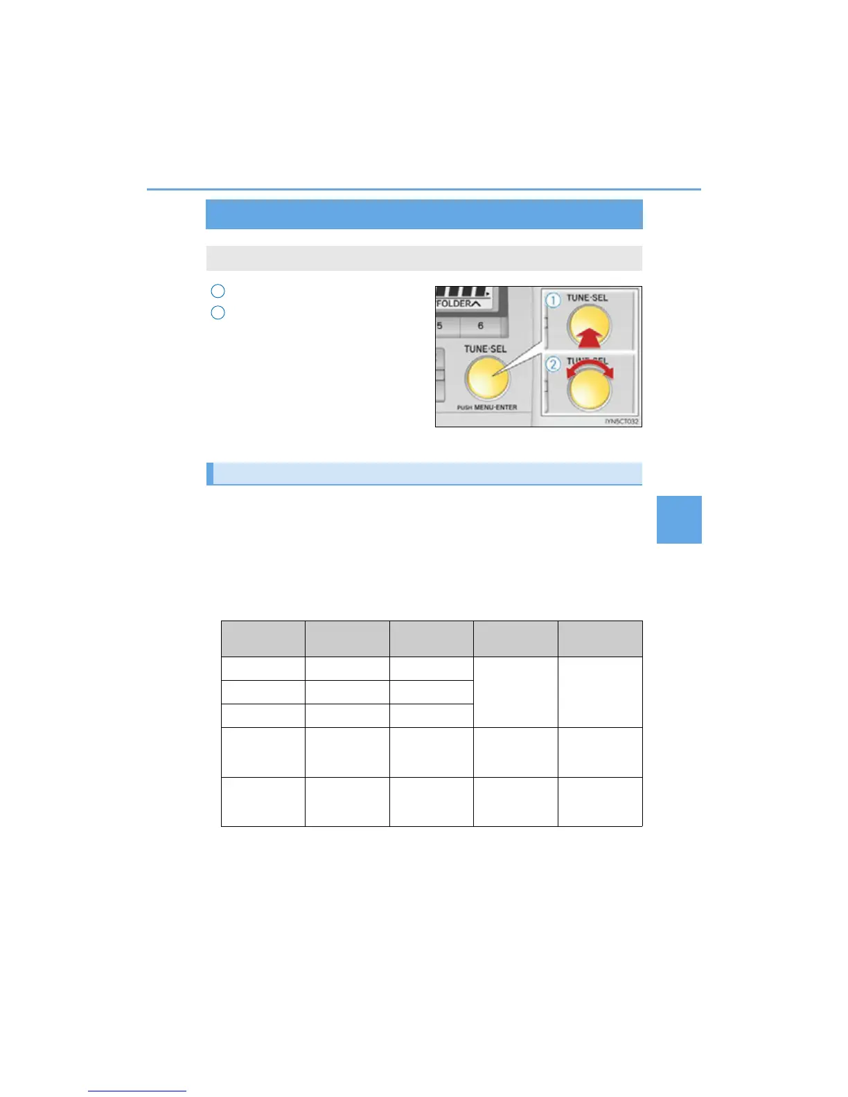 Page #257 background image
