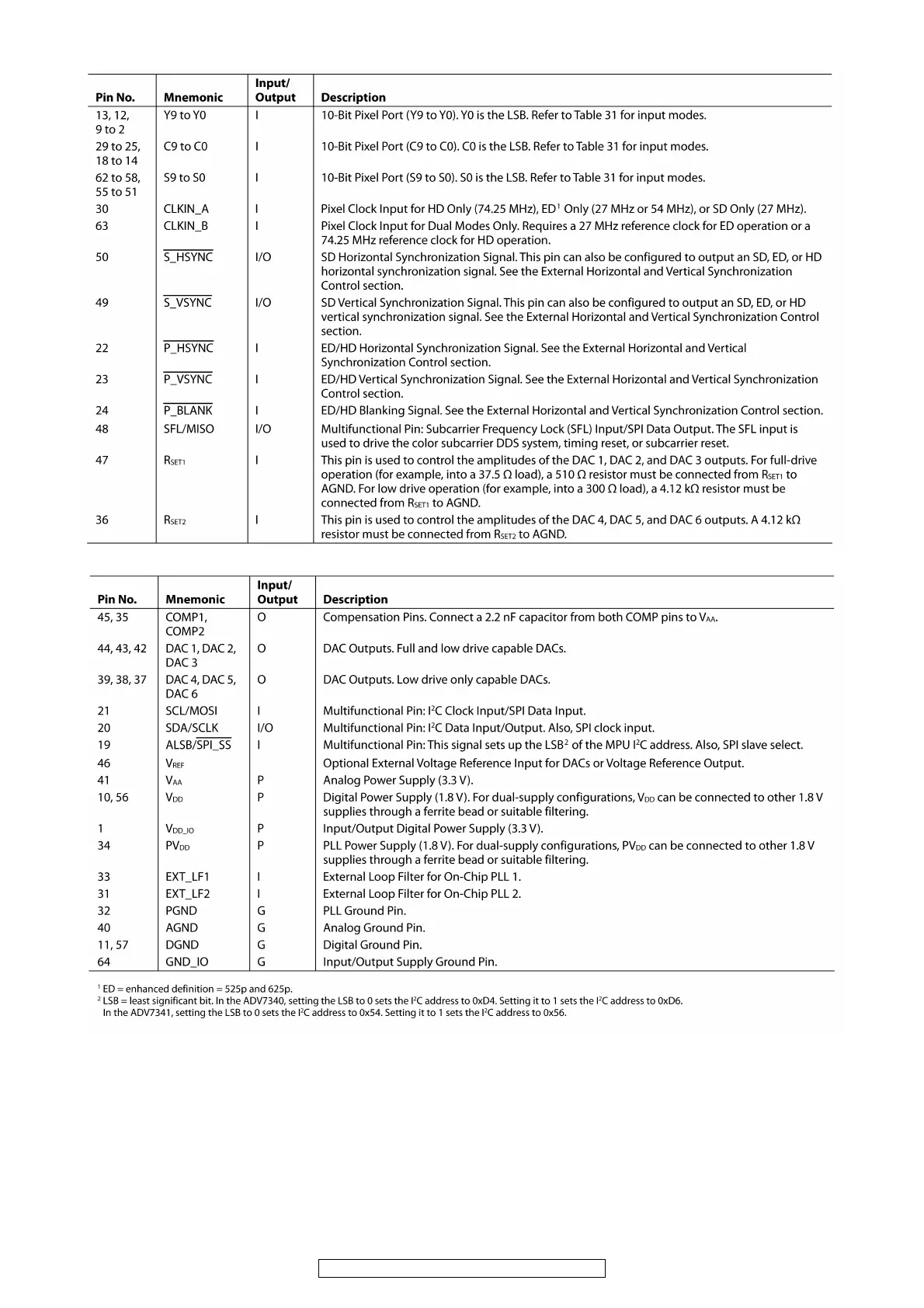 Page #63 background image