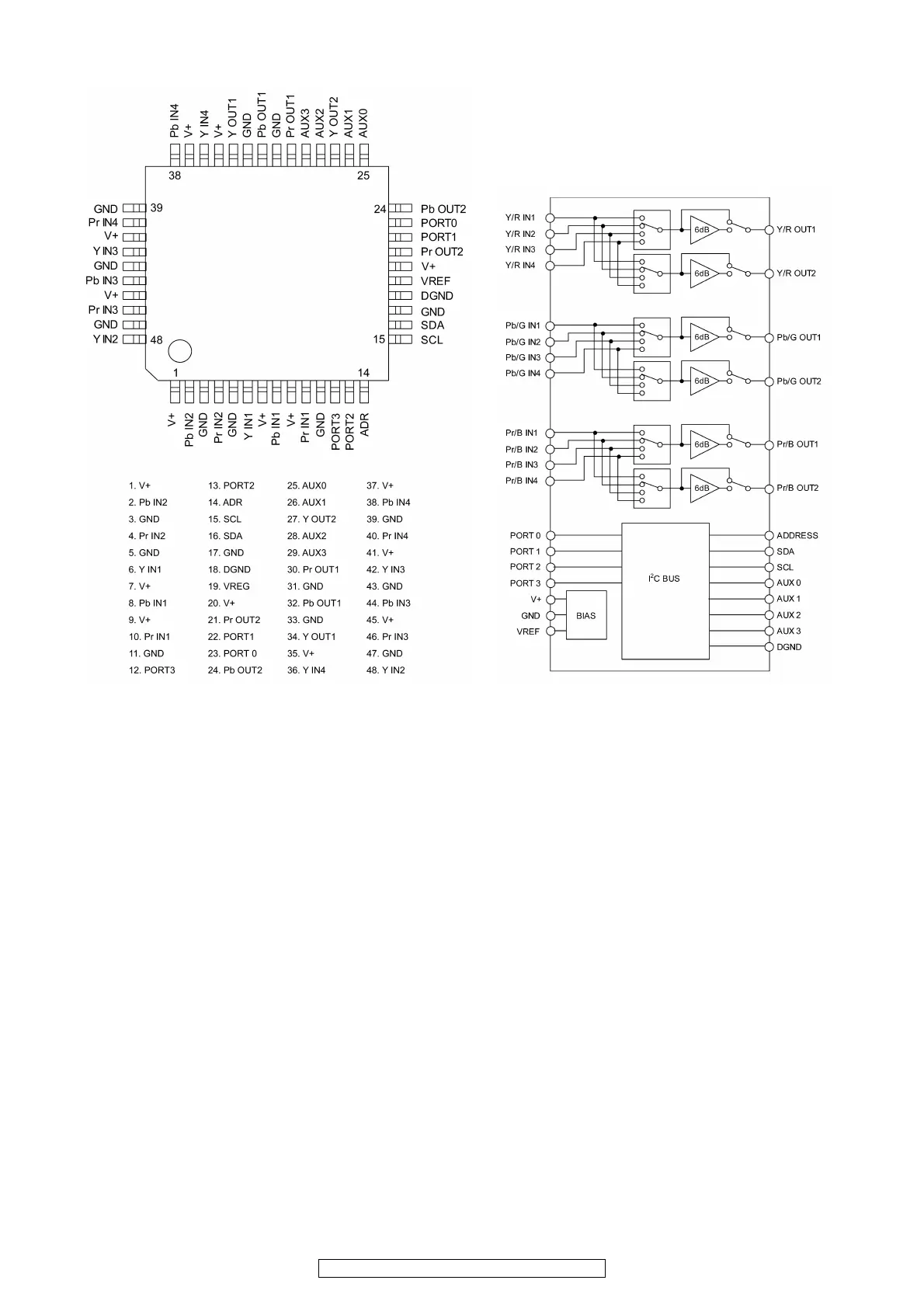 Page #68 background image