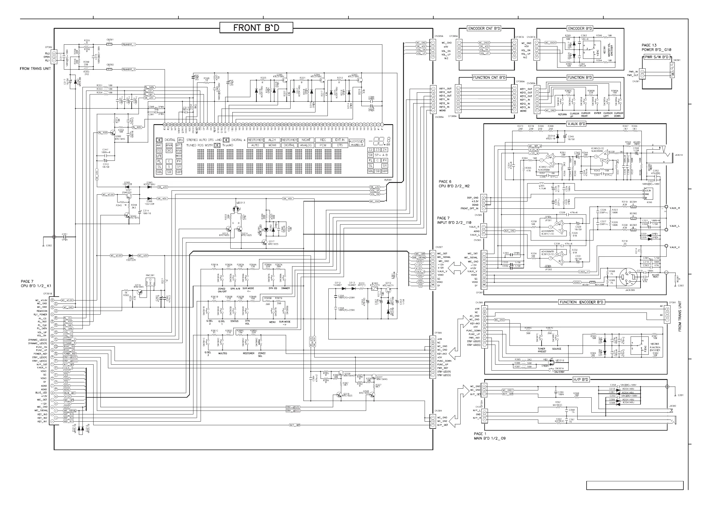 Page #152 background image