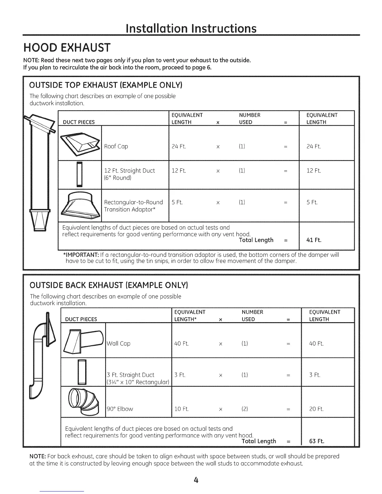 Page #4 background image