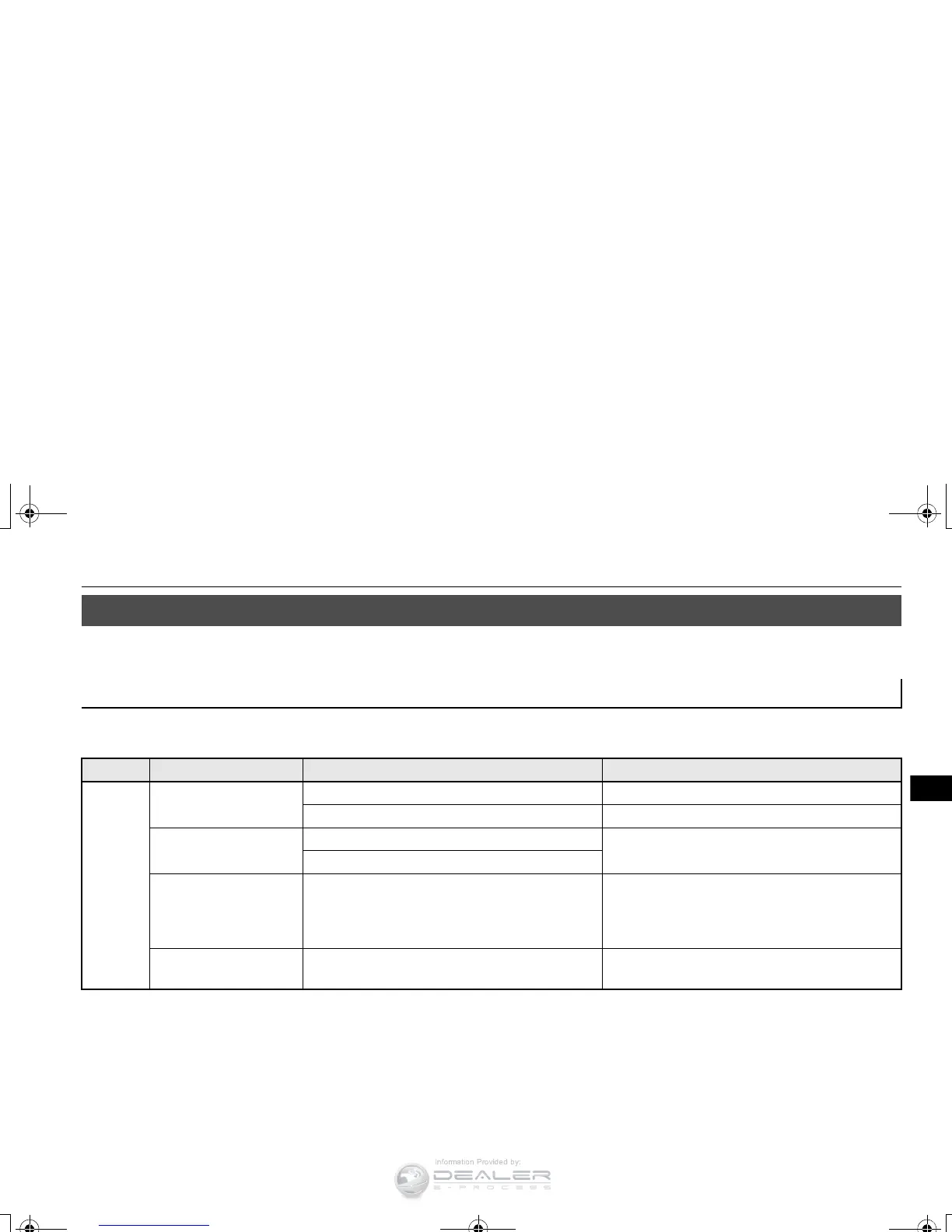 Page #377 background image