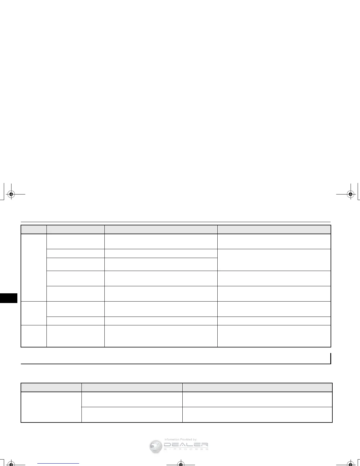 Page #378 background image