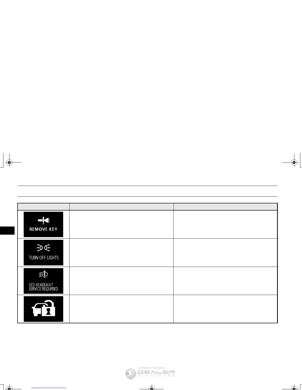 Page #232 background image