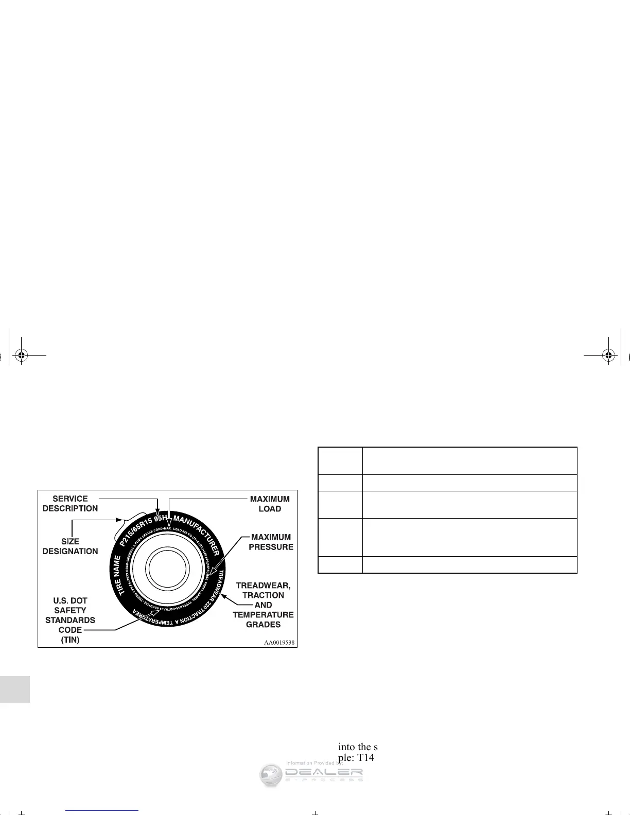 Page #627 background image