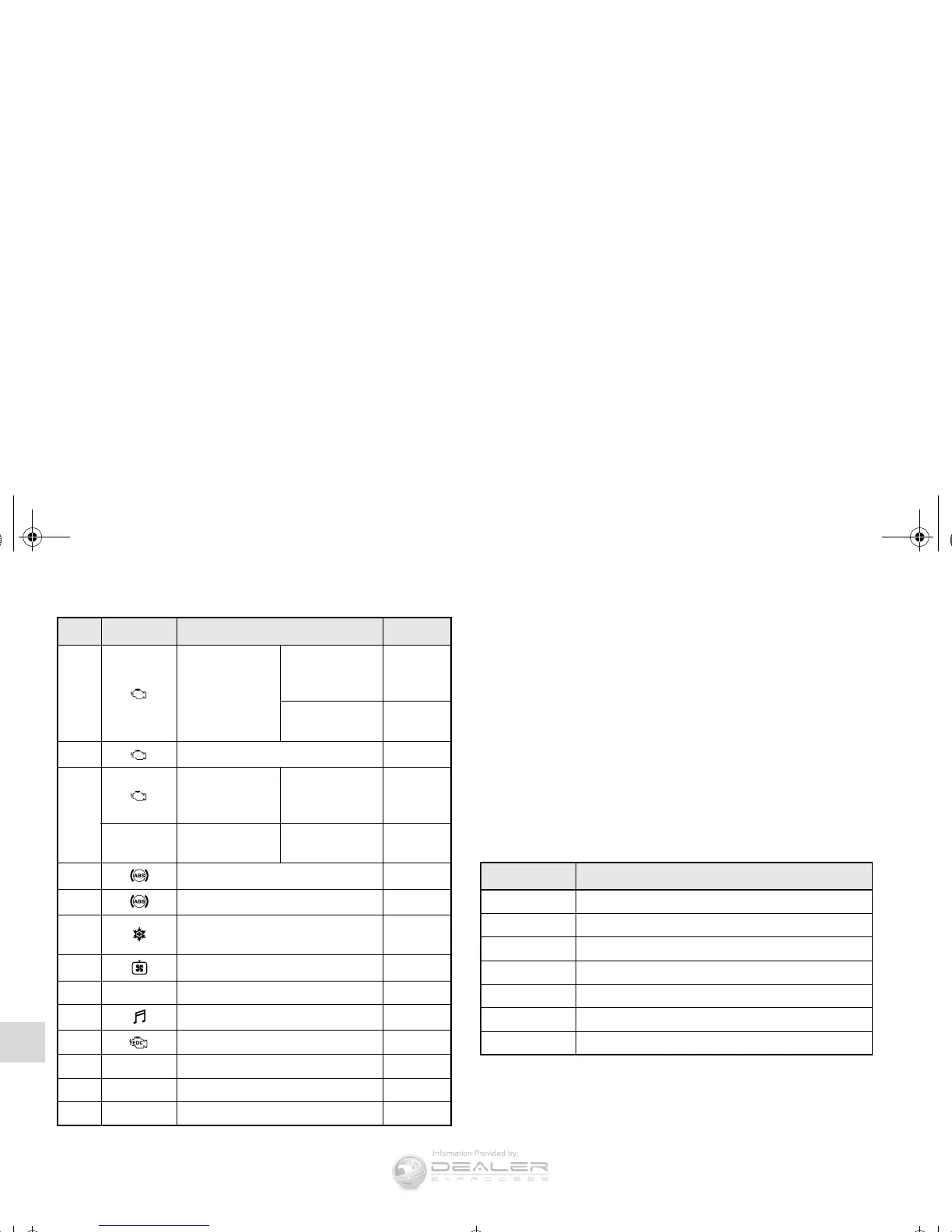 Page #649 background image