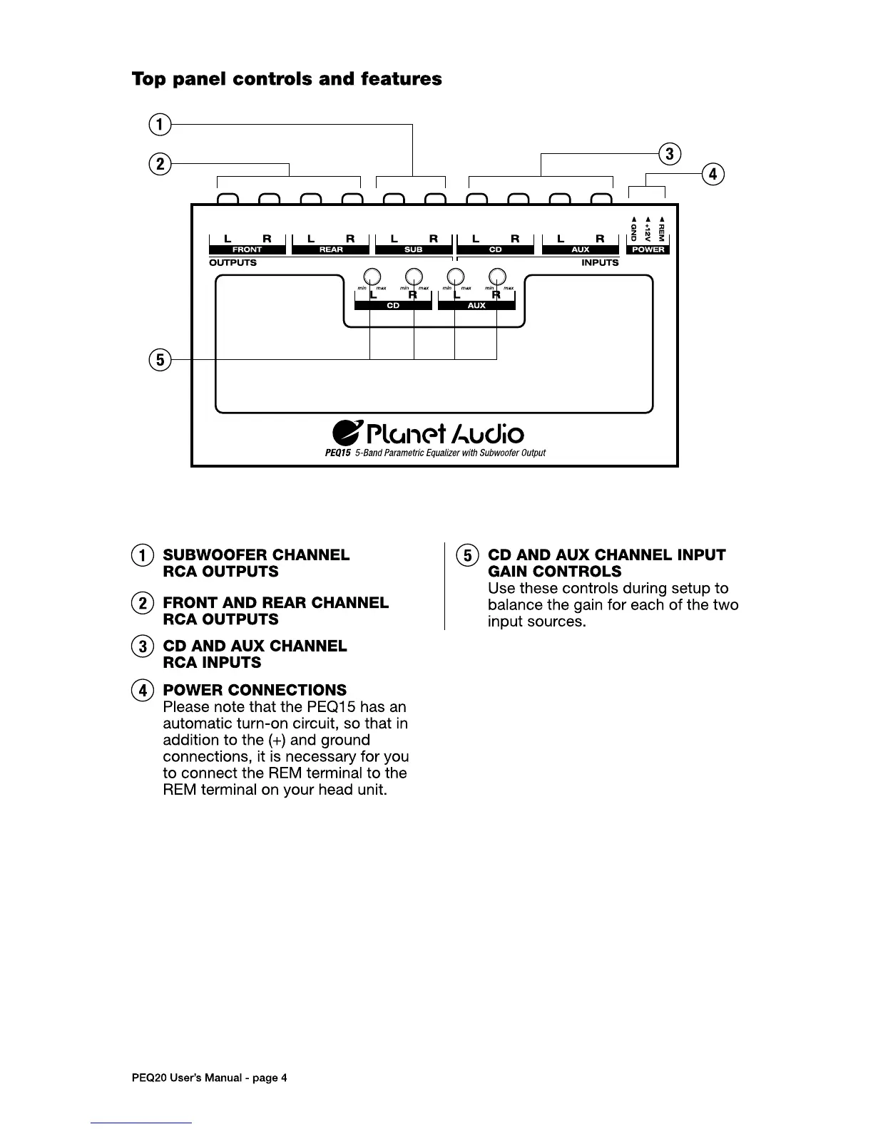 Page #4 background image