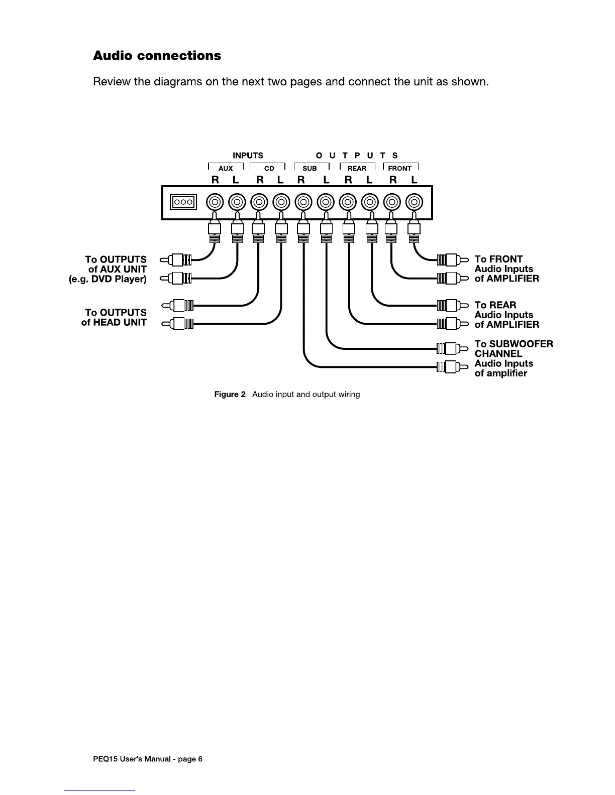 Page #6 background image