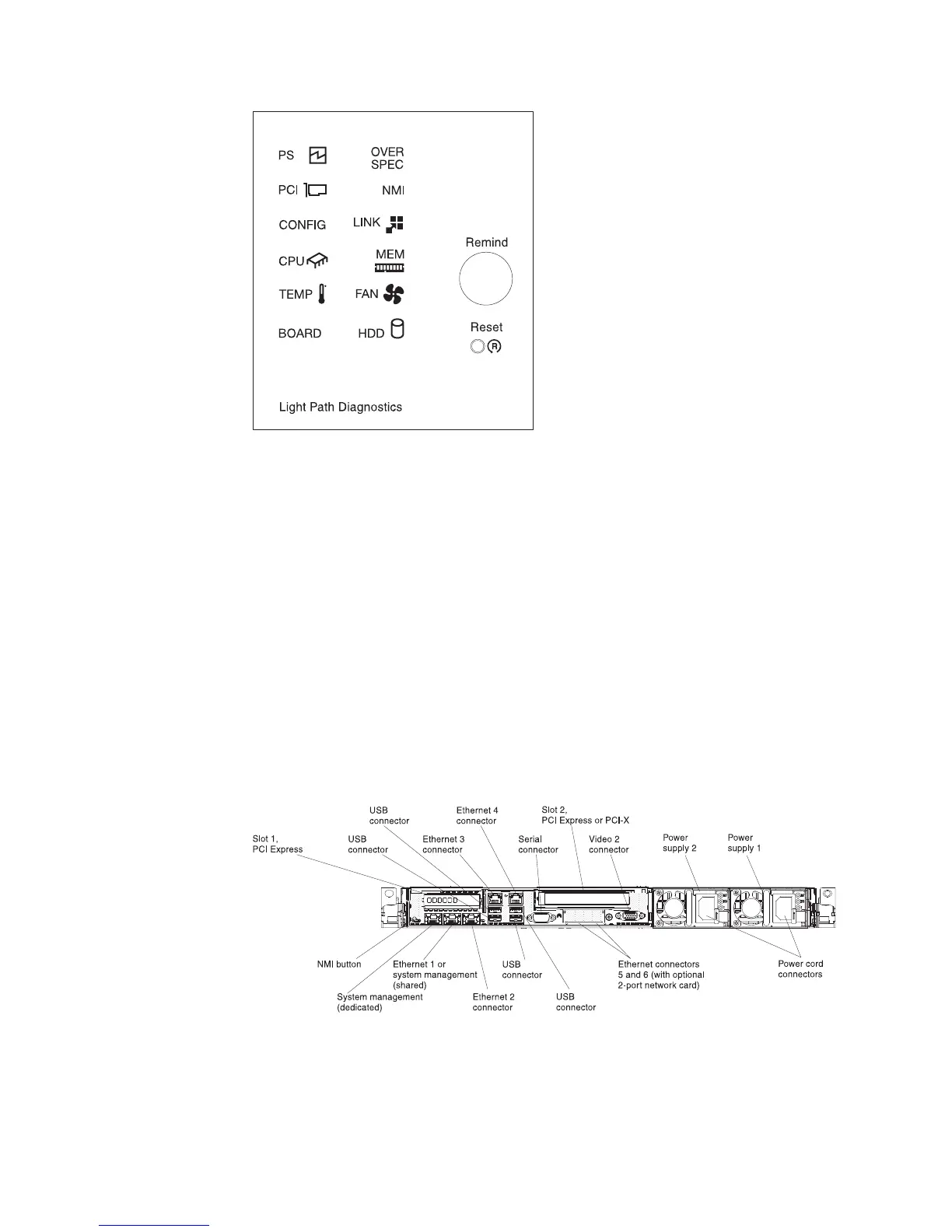 Page #38 background image