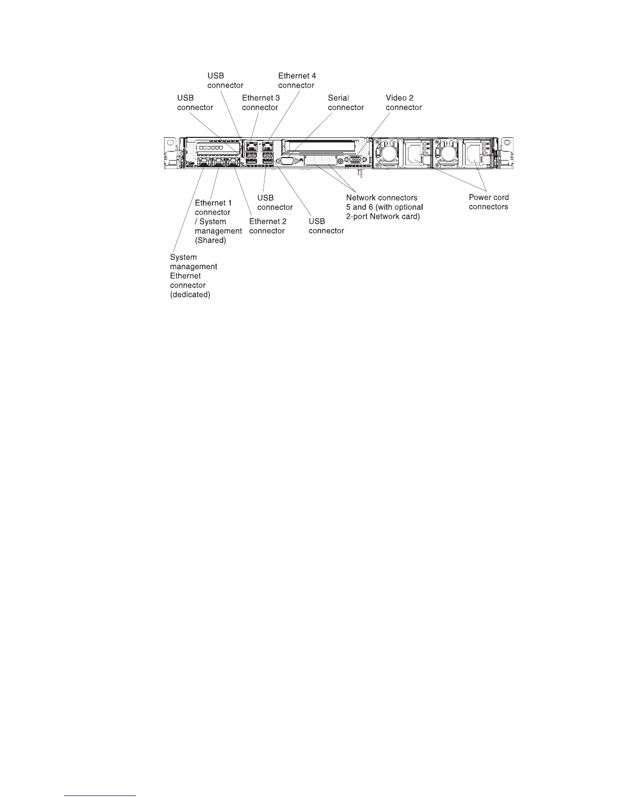 Page #114 background image
