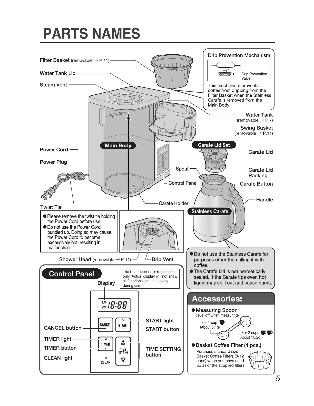Page #5 background image