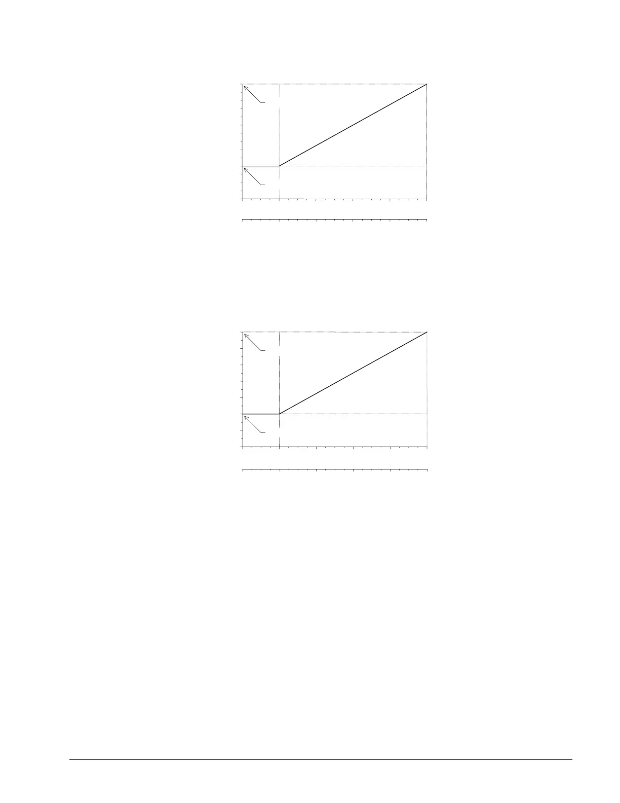 Page #129 background image