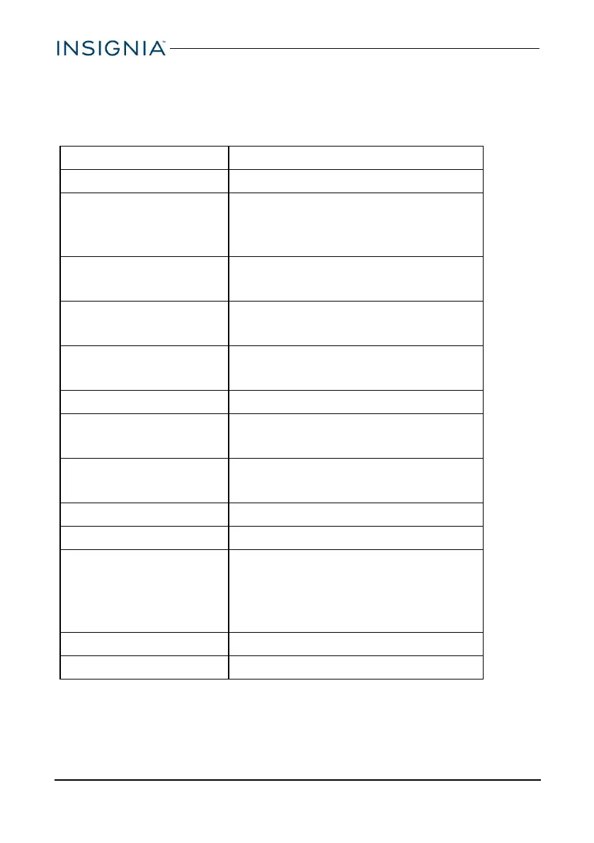 Page #60 background image