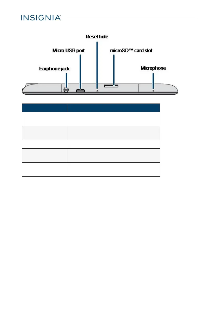 Page #8 background image