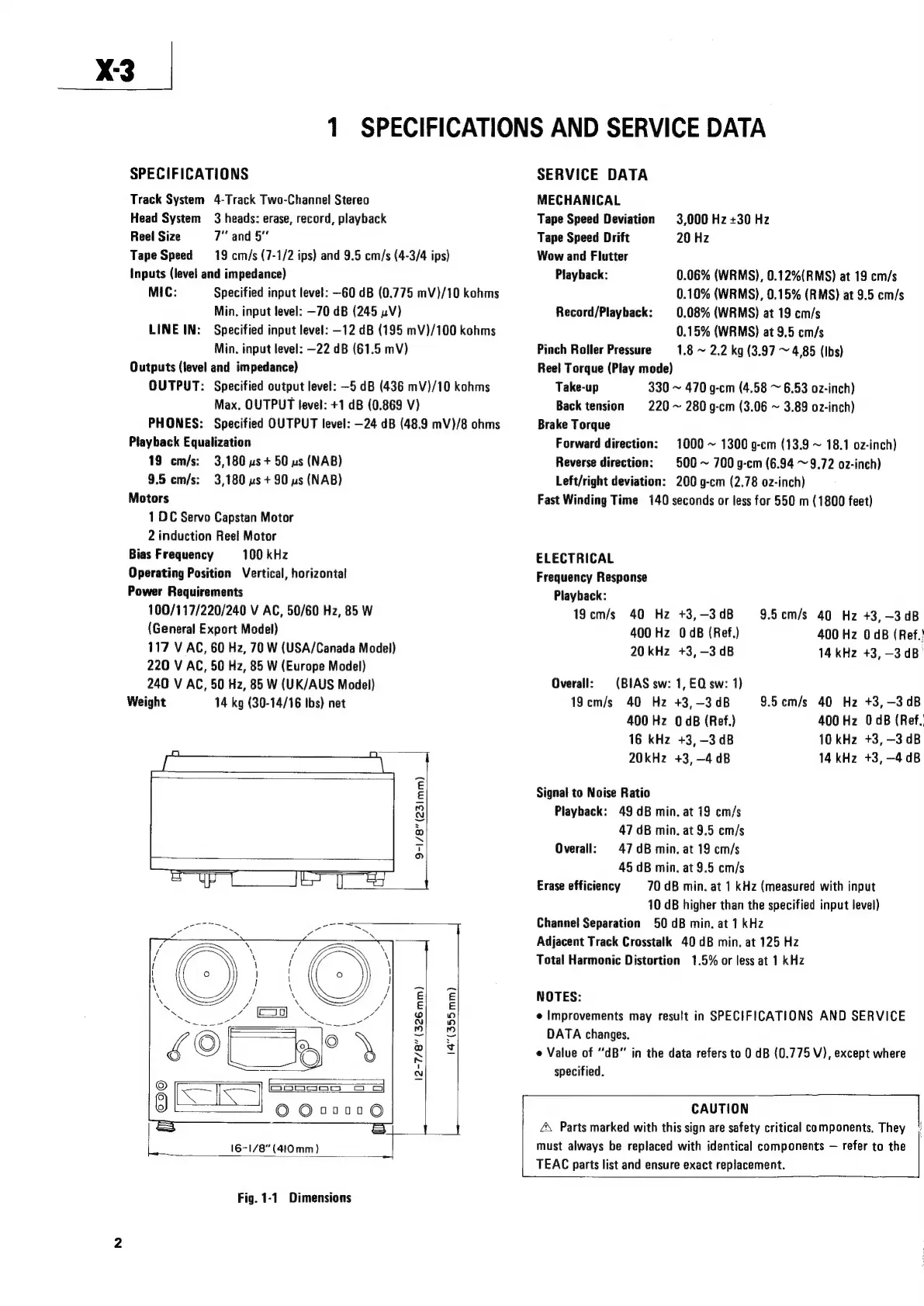 Page #2 background image