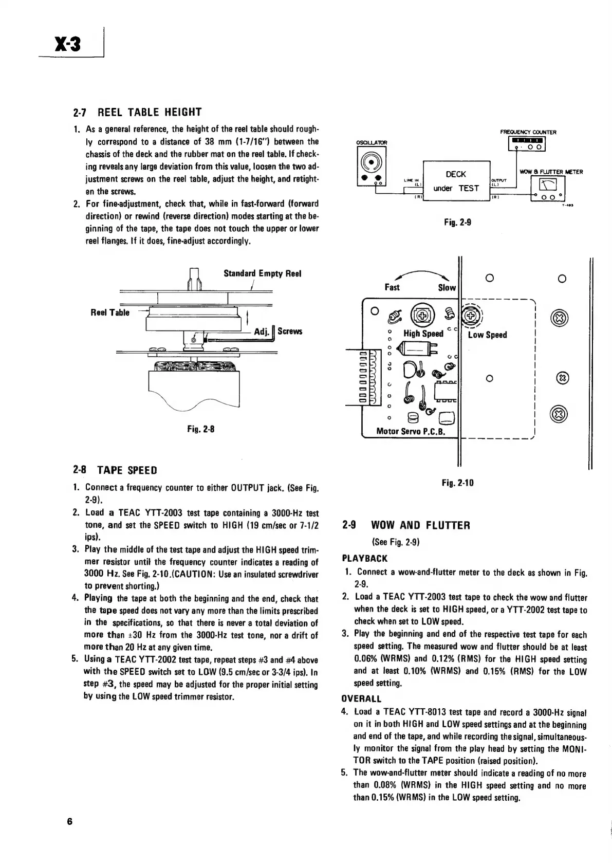 Page #6 background image