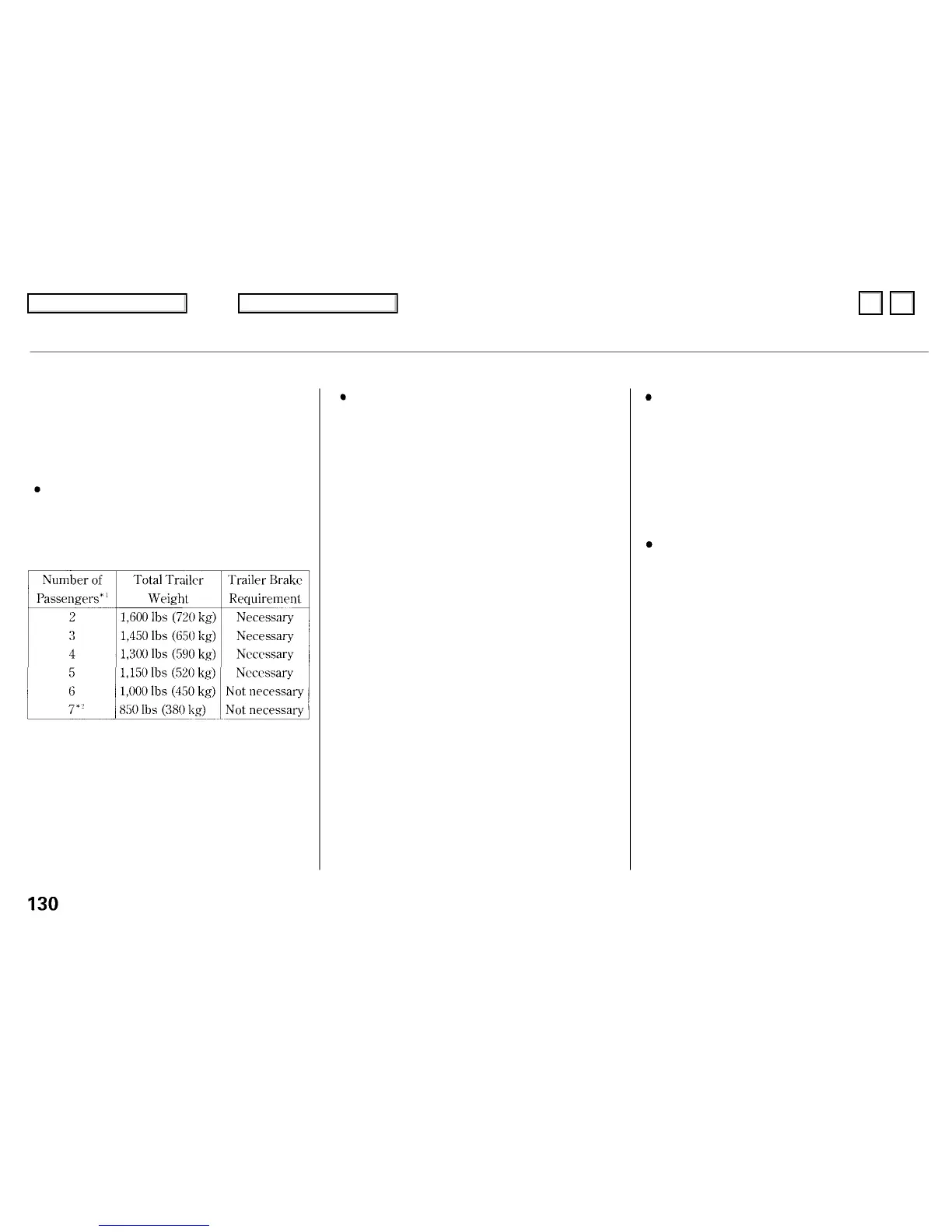 Page #130 background image
